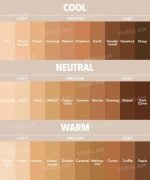 SHEGLAM Full Coverage Foundation Balm - Image 4